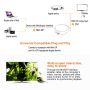 Kabel Mini DisplayPort to DVI-D Monitor Display Cable