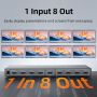 HDMI Splitter 8 Port 1In8Out High Quality 4K Industrial
