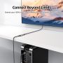 Kabel HDMI Extension 8K Perpanjangan HDMI 2.1 Male To Female