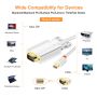 Kabel Mini DisplayPort to VGA Monitor Display Cable