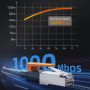 Kabel LAN RJ45 Cat 6 Gigabit Ethernet FTP Cable 1000Mbps