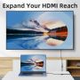 Kabel HDMI Female to Female Extension Perpanjangan