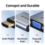 HDMI to VGA Adapter Converter HDMI FHD 1080p 