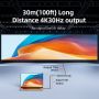 HDMI Splitter 8 Port 1In8Out High Quality 4K Industrial