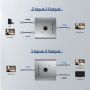 HDMI Switcher 2 In 1 Out 4K60Hz