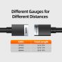 Kabel HDMI Female to Female Extension Perpanjangan