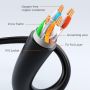 Kabel LAN RJ45 Cat 6 Gigabit Ethernet FTP Cable 1000Mbps
