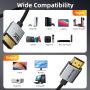 Kabel HDMI Ultra Slim 2.1 8K HDR 60Hz 120Hz Premium Quality
