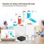 Kabel Mini DisplayPort to VGA Monitor Display Cable