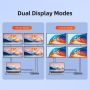 HDMI Splitter 1In4Out 4 Port 4K30Hz Full HD