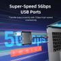 USB C to HDMI PD USB 3.0 3In1 for NES Switch Oled 2