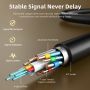 Kabel HDMI Fiber Optic Active 2.1 8K60Hz 48Gbps HDR 120M 150M 200M