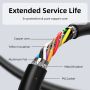 Kabel USB 3.0 Active Extension Cable Male to Female with Amplifier