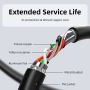 Kabel USB 2.0 Active Extension Cable Male to Female with Amplifier