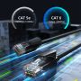 Kabel LAN RJ45 Cat 6 Gigabit Ethernet UTP Cable 1000Mbps