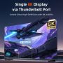 20 In 1 DisplayLink Thunderbolt 4 Docking Station Triple Monitor for Mac