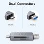 Card Reader USB Type C TF SD Super Speed Data Sync