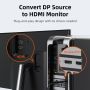 Converter DP to HDMI Female 4K30Hz Gold Plated