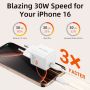 Adaptor USB-C GaN 30W Wall Charger PD 3.0 for iPhone