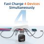 Adaptor GaN Charger 100W 4 Port PD Fast Charging