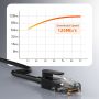 Kabel LAN RJ45 Cat 6 Gigabit Ethernet UTP Cable 1000Mbps