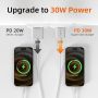 Adaptor USB-C GaN 30W Wall Charger PD 3.0 for iPhone
