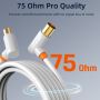 Kabel Antena TV Parabola CCTV Coaxial Cable Male to Male