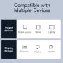 Kabel USB Type C to HDMI 4K 60hz Converter HDMI