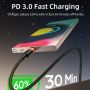 Kabel Casan Hp Charger Android Tipe C Male to Male Untuk Semua Hp