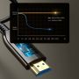 Kabel HDMI Optic Fiber Active 2.1 8K 60Hz 48Gbps HDR 