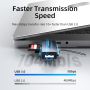 Card Reader USB Type C TF SD Super Speed Data Sync