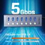 USB Hub 3.0 7In1 Ports with Long Cable Untuk Laptop PC