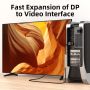 Converter DP to HDMI 2.1 Female 8K60Hz Gold Plated
