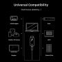 Kabel Data USB 4 8K PD 100W High Speed Data Transfer