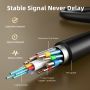 Kabel HDMI Optic Fiber Active 2.1 8K 60Hz 48Gbps HDR 
