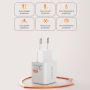 Adaptor USB-C GaN 30W Wall Charger PD 3.0 for iPhone