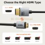 Kabel Mini HDMI to HDMI Male 4K 8K 60Hz HDR Untuk Kamera