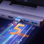 Hub USB C 6In1 For Steam Deck With 4K HDMI Ethernet Series