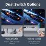 HDMI Switcher 3 In 1 Out 4K Premium Series w/ Manual Remote Control