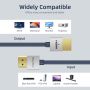 Kabel HDMI 4K Ultra HD 2.0 HDR High Speed Ultra Thin Slim