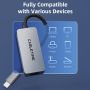 USB 3.1 Type C to RJ45 2.5G Ethernet LAN Adapter