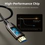 Kabel HDMI Fiber Optic Active 2.1 8K60Hz 48Gbps HDR 120M 150M 200M