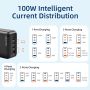 Adaptor GaN Charger 100W 4 Port PD Fast Charging