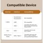 USB Type-C to DisplayPort Cable 8K 60Hz 4K 144Hz Bidirectional Untuk MacBook Pro