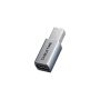 Adapter USB C to USB B Male to Male Adapter Converter Untuk Printer MIDI Controller