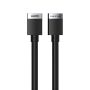Kabel HDMI Female to Female Extension Perpanjangan