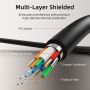 Kabel HDMI Fiber Optic Micro HDMI to HDMI 2.0 Detachable HDMI 10M 15M 20M Active