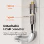 Kabel HDMI Fiber Optic Micro HDMI to HDMI 2.0 Detachable HDMI 10M 15M 20M Active