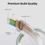 Kabel HDMI Fiber Optic AOC 2.1 8K60Hz 4K240Hz HDR Ultra Thin Slim
