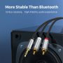 Kabel Aux 3.5mm Male to 2 RCA Male Braided